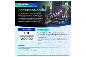 บทวิเคราะห์ “LIB Guide Daily Strategy” ประจำวันพฤหัสที่ 25 ธันวาคม 2568 หัวข้อ “ติดตามยอดส่งออกไทย”